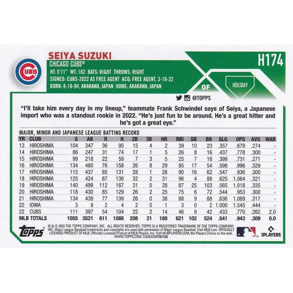 2023 Topps Holiday Seiya Suzuki H174 Chicago Cubs